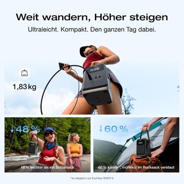 Портативна зарядна станція ECOFLOW TRAIL 200 DC 192 Втгод, надлегкий акумулятор LFP з ручкою, сонячний генератор 220 Вт, швидка зарядка 80 за 57 хв, 4 виходи, ударостійка, для використання на вулиці, кемпінгу, подорожей, надзвичайних ситуацій
