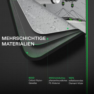 Намет для вирощування VIVOSUN S425 120x60x150 см. Намет для вирощування в приміщенні, виготовлений із майлара з високою відбивною здатністю, із оглядовим віконцем і піддоном для підлоги для внутрішньої гідропонної системи вирощування для VS2000