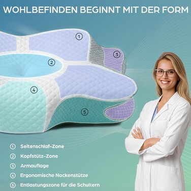 Подушка для шиї Flowen з піни з ефектом пам&39яті, ортопедична та ергономічна подушка для ліжка, допомагає при болю в шиї, підтримує шию та запобігає хропінню, чохол з поліестеру, який можна прати