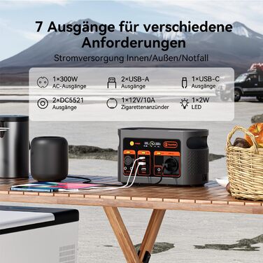 Портативна електростанція FlashFish потужністю 300 Вт із сонячною панеллю 100 Вт, акумулятором LiFePO4 ємністю 179,2 Втгод, швидкою зарядкою 0-80 за 1 годину, функцією EPS, багатофункціональним сонячним генератором для кемпінгу, активного відпочинку на пр