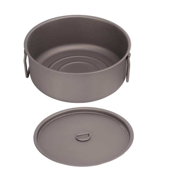 Помилка - Конвертація не вдалася Помилка запиту API 403 Помилка клієнта Фо. -