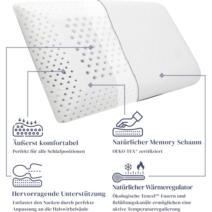 Подушка для шиї Fer з піни з ефектом пам&39яті 70x40x12 з волокном Tencel Розкіш і комфорт для спокійного нічного сну Середньої жорсткості та повітропроникна для шиї, спини та плечей Сертифіковано Oeko-TEX 70 x 40 x 12 см