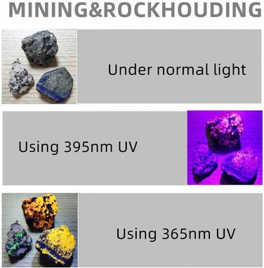 Маленький світлодіодний ультрафіолетовий ліхтарик 365 нм портативний міні ультрафіолетовий детектор сечі домашніх тварин для пошуку мінералів, бурштину, грошей з 2 батареями AAA, 64 3W