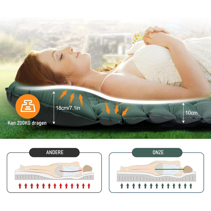 Самонадувальний килимок для кемпінгу CALIYO потовщений надувний матрац з ножним насосом, надлегкий та водонепроникний Інтегрована подушка, невеликий розмір у упаковці для активного відпочинку, походів, наметів та подорожей, одномісний хакі, 195 см x 65 см