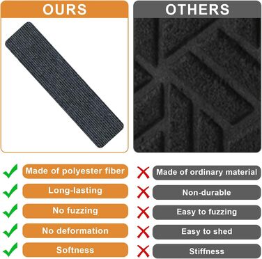 Килимки для сходів, 15 шт. , протиковзкі килимки для сходів, самоклеючі, прямокутний килимок для сходів, нековзний килимок для дітей та домашніх тварин (темно-сірий, 55 см x 22 см)