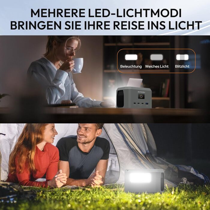 Портативна електростанція SinKeu, акумулятор LiFePO4 ємністю 96 Втгод / 30 000 мАг з 3 портами, швидка зарядка USB-C 100 Вт на вході/виході для подорожей, аварійне джерело живлення DE-E100