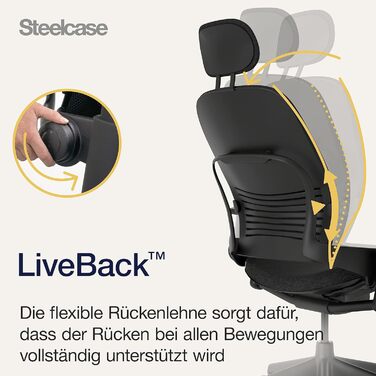 Ергономічне офісне крісло Steelcase Leap з поперековою опорою LiveBack, гнучкою спинкою, регульованим підголівником, чорний онікс, 62 x 68 x 117 см, чорний онікс з підголівником
