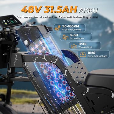 Електровелосипед VARUN, чоловічий електровелосипед 20 x 4,0 дюймів з акумулятором 48 В 31,5 Аг / 20,8 Аг, запас ходу до 160-180 км, двигун 250 Вт 85 Нм, фетбайк з повною підвіскою, поворотниками, 7-швидкісний всюдихідний електровелосипед з білим акумулято