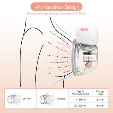 Електричний молоковідсмоктувач KISSBOBO, електричний молоковідсмоктувач, 2 режими та 9 рівнів з РК-дисплеєм, малошумний електрични