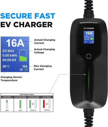 Тип 2 зарядний пристрій для електромобілів, портативний режим 2 16А зарядний кабель для електромобілів з вилкою Schuko для стандар