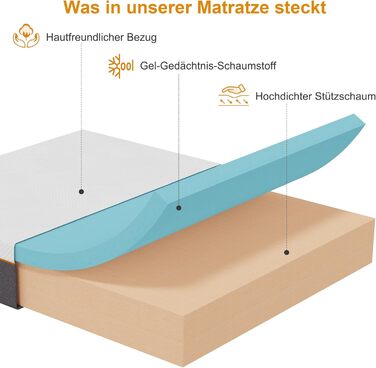Матрац 140x200x16 см, рівень жорсткості H3, висота - 16 см, матрац з холодної піни з чохлом, який можна прати, тканина з м&39якою поверхнею, комфортний матрац з піни для молоді (140 x 200 см), середня жорсткість 140 x 200 см 16,0 сантиметрів