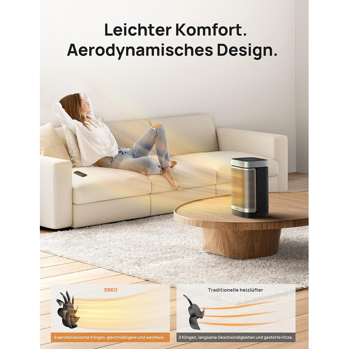 Тепловентилятор Dreo енергозберігаючий тихий, 1500 Вт з пультом дистанційного керування, коливальний на 70, WLAN Alexa & Google As