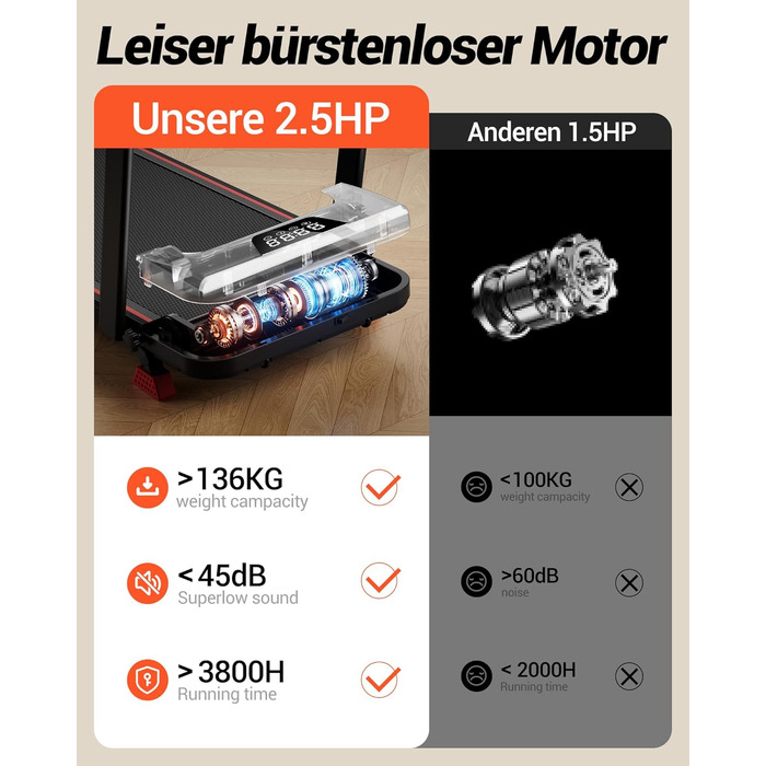 Складана бігова доріжка для домашнього використання, бігова доріжка з нахилом 15, бігова доріжка з нахилом, максимальне навантаження 136 кг, нахил 15