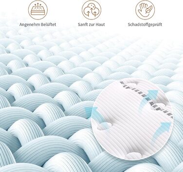 Матрац 160x200, висота 28 см, сертифікований Oeko-TEX, 7-зонний пружинний матрац з комфортною піною, м&39яка поверхнева тканина, матрац для дорослих, рівень жорсткості H3, 28 см, 160x200x28xсм