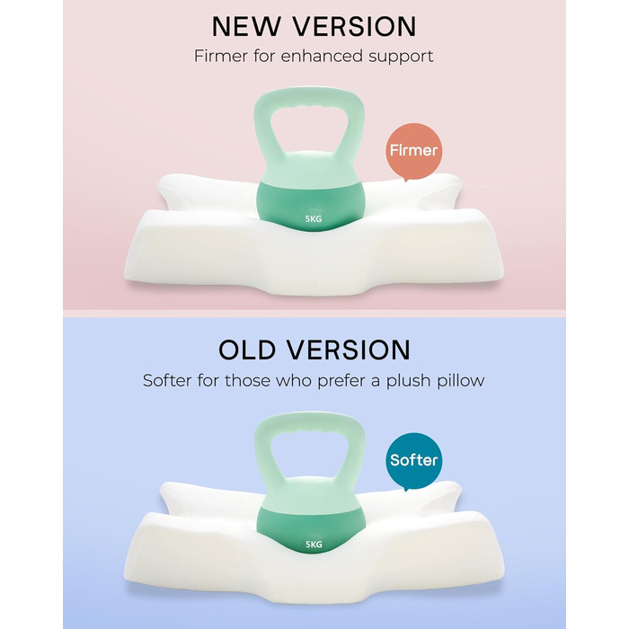 Ортопедична подушка для шиї Elviros з піни з ефектом пам&39яті, ергономічна подушка для голови для полегшення болю в шиї, для сну на спині, боці та животі, яку можна прати, прохолодна наволочка, 64(11,5/13)40 см темно-сіра 64(11,5/13)40 см