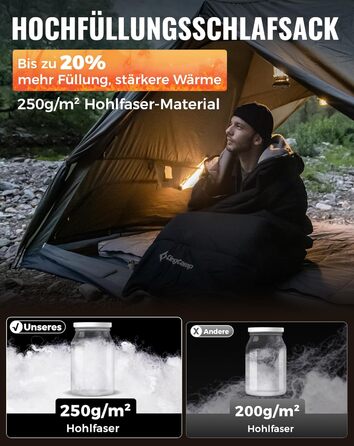 Пуховий спальний мішок KingCamp для дорослих, теплий легкий зимовий спальний мішок від 4C до -20C, 100 бавовняна тканина, 4-сезонний спальний мішок, підходить для кемпінгу та походів, 220x80 см, комфорт 1C / гранична температура -5C / екстремальна темпера