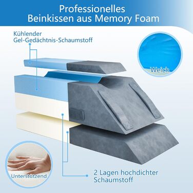 Ергономічна подушка для підняття ніг з регулюванням висоти, для використання після операцій, травм або для відпочинку - подушка для підняття ніг, подушка для лімфодренажу для підняття ніг