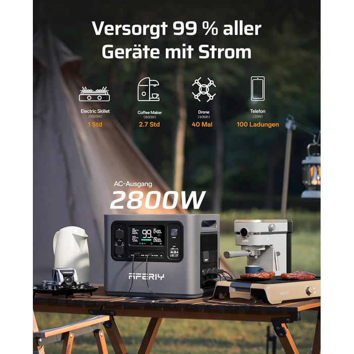 Комплект Електростанція 2800 Вт 2048 Втгод розширювальний акумулятор 2048 Втгод, швидка зарядка 1,5 години, 13 виходів, чиста синусоїда 230 В, ДБЖ, сонячний генератор 4096 Втгод для кемпінгу/домашнього офісу, 2025