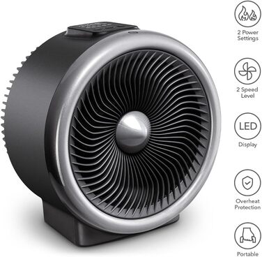 В-1 вентилятор-обігрівач та вентилятор TFH 2000 E - потужність нагріву 1200 Вт / 2000 Вт електричний нагрівач, з термостатом, енергозберігаючий, 2-