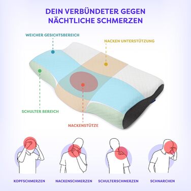 Ортопедична подушка Wolkenfeld 30x50, подушка для голови для зменшення болю в шиї, подушка для шиї з піни з ефектом пам&39яті подушка для сну на боці, спині та животі бавовняний чохол