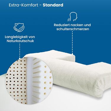 Ортопедична подушка підвищеного комфорту The Pillow - Унікальна 3-складова конструкція для підтримки природної S-подібної форми - Зменшує біль у шиї та спині - Покращена вентиляція Від 65 кг підвищеного комфорту