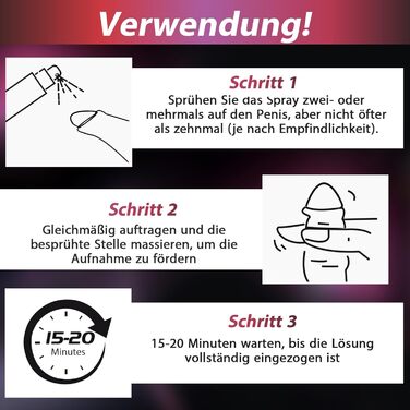 Спрей для подовження статевого акту Ayzlynx Delay-Spray, 5 мл