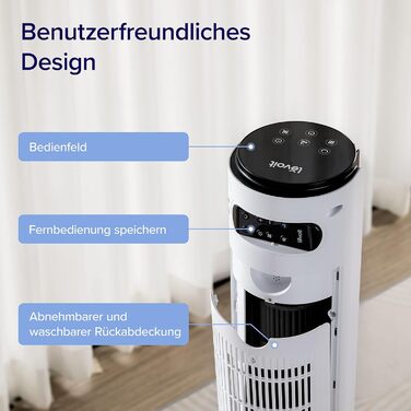 Баштовий вентилятор Levoit для спальні, потужний енергозберігаючий вентилятор 7,5 м/с 23 Вт, дуже тихий колонний вентилятор 25 дБ