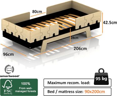 Дитяче ліжко SMARTWOOD з рейковою рамою та захистом від випадіння Puzzle BR2 Montessori односпальне для хлопчиків та дівчаток - Лі