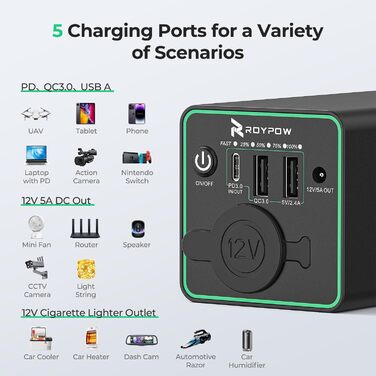 Портативний зарядний пристрій RoyPow Power Bank із штекером для прикурювача 30 Вт PD, USB-C та портом 12 В постійного струму для відеореєстратора, автомобільних пристроїв, ноутбука, MacBook Air, астрофотографії, iPhone, компресорного холодильника (оновлен