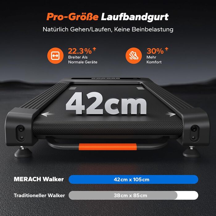 Килимок для ходьби MERACH, бігова доріжка для домашнього використання з автоматичним нахилом 10/12, макс. 159 кг/180 кг, тихий двигун, настільна бігова доріжка для домашнього та офісного використання, бігові доріжки з низьким рівнем шуму, пульт дистанційн