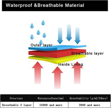 Чоловічі рибальські вейдерси Kylebooker, дихаючий одяг для риболовлі, вейдерси для нахлистової риболовлі на ногу та груди, доступні дихаючі водонепроникні рибальські вейдерси KB004 L оливково-зелені