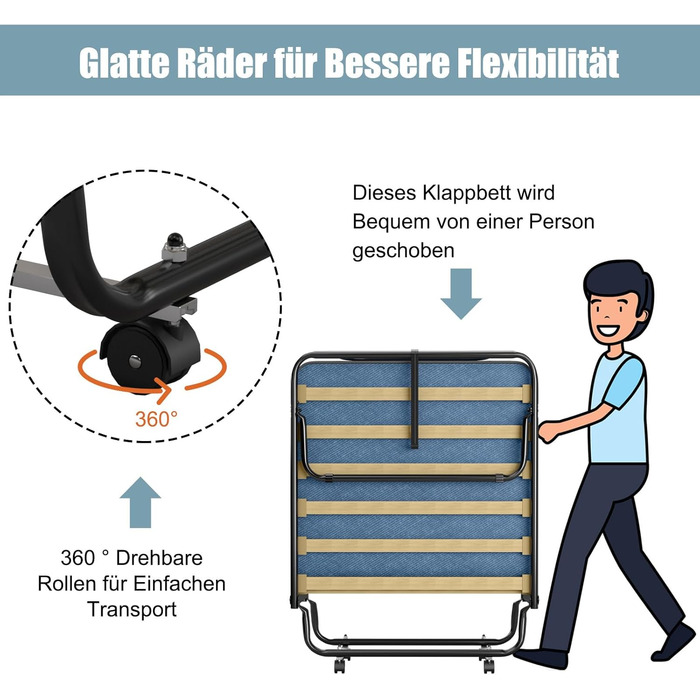 Гостьове ліжко COSTWAY 80x190 см з матрацом з піни з ефектом пам&39яті, розкладне односпальне ліжко, міцне металеве ліжко (витримує вагу до 130 кг), розкладне ліжко на колесах, ліжко для кемпінгу, переносне ліжко, синє 80 x 190 x 33 см
