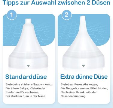 Дитячий електричний назальний аспіратор EasyHome акумуляторний дитячий пилосос, подарунок для новонароджених, малюків, аспіратор д