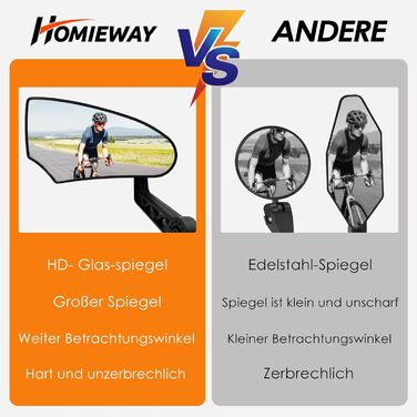 Велосипедні дзеркала (2 шт.), дзеркала заднього виду для велосипедів зі справжнього скла HD, опуклі дзеркала для керма велосипеда, складні велосипедні дзеркала для керма електровелосипеда, ліве та праве (14-20 мм)