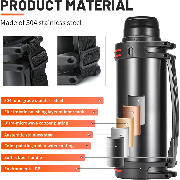 Термос колба термос колба 6.0 л, вакуумна пляшка з нержавіючої сталі, вакуумна колба з 2 чашками для пиття, двостінна ізоляційна п