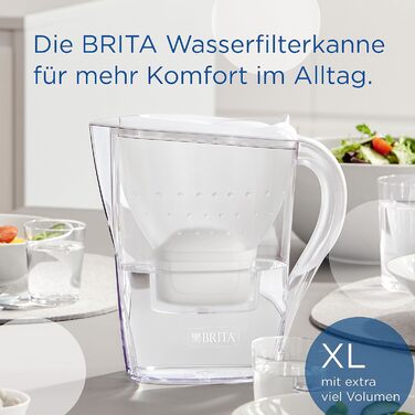 Фільтр-глечик для води BRITA Marella XL білий (3,5 л) з картриджем MAXTRA PRO All-in-1 фільтр для води для зменшення вапняного нальоту, хлору, свинцю, міді та речовин, що погіршують смак у воді