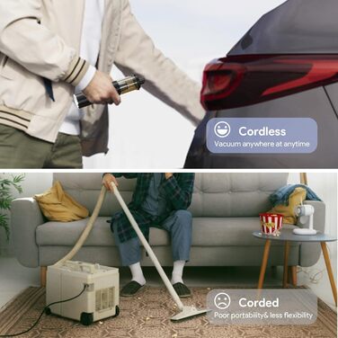 Ручний пилосос Minthouz, що перезаряджається, портативний пилосос із супервсмоктуванням 16000 Па, автомобільний пилосос все-в-одно