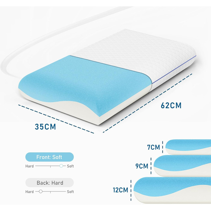 Подушка ROYGBIV з піни з ефектом пам&39яті 62x35x12 см - Ергономічна універсальна ортопедична подушка для підтримки шиї - Дихаюча, гіпоалергенна, чохол, що прається - Сертифіковано Oeko-TEX 62x35x12 см