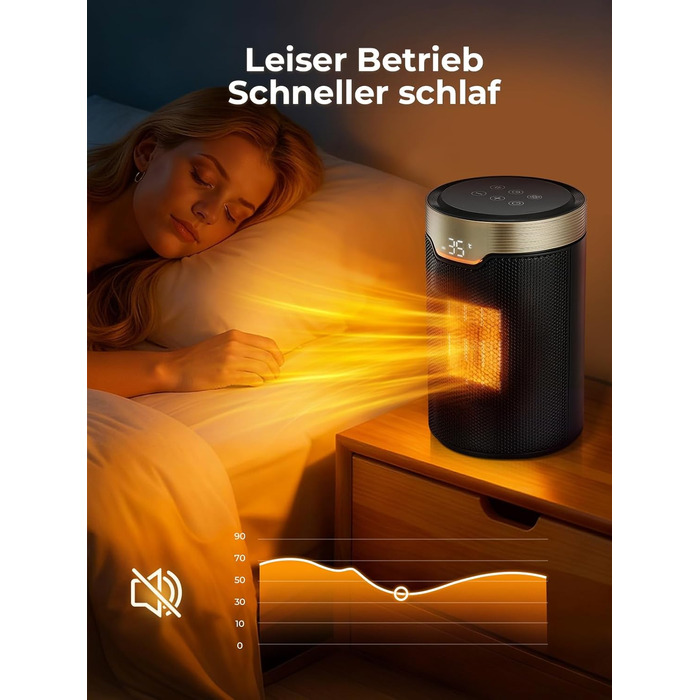 Енергозберігаючий електричний вентилятор-обігрівач, керамічний електричний вентилятор-обігрівач потужністю 1500 Вт з термостатом PTC, режим ECO, тиха робота, пульт дистанційного керування, 24-годинний таймер, захист від перегріву та перекидання, електричн