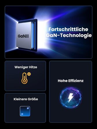 Зарядний пристрій USB C 65 Вт Блок живлення USB C 4 порти GaN Charger PD Зарядний пристрій сумісний з MacBook Pro/Air, iPhone 16/1