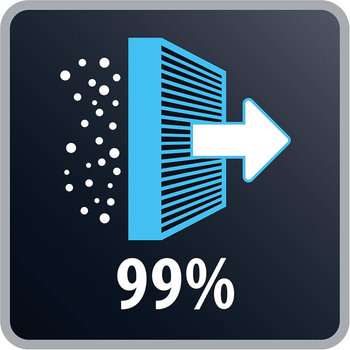 Пилосос з мішком RO3126EA Паркетний набір 900 Вт 4,5 л пилозбірник 8,8 м робочий радіус, темно-синій/сірий Будинок