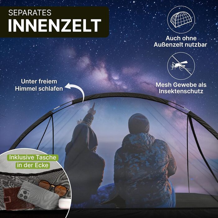 Намет EXPLORER Dakota на 1-2 особи, малий розмір у спорядженні, надлегкий, для подорожей на велосипеді або мотоциклі, 1-2 особи, водяний стовп 3000 мм, з окремим внутрішнім наметом, водонепроникним підлоговим покриттям, для піших прогулянок, трекінгу, кем