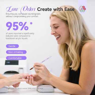 Стартовий набір для манікюру Saviland (8 шт.)