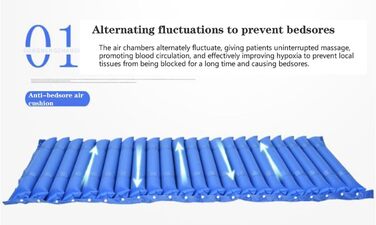 Протипролежневий матрац із системою змінного тиску для тривалого догляду, профілактики та лікування пролежнів, підходить для домашніх та лікарняних ліжок, ліжко для догляду за хворими, з насосом, легко чиститься, ширина 110 см