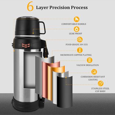 Вакуумно-ізольована пляшка місткість 2 л, металева пляшка для води з нержавіючої сталі для гарячих та холодних напоїв, термопляшка з чашкою без бісфенолу А, портативна дорожня пляшка для води з ручкою для перенесення, 2000 мл