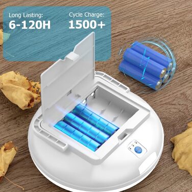 Сонячний світлодіодний кемпінговий ліхтар WholeFire з пультом дистанційного керування, USB-акумуляторний кемпінговий ліхтар, ультраяскравий сонячний ліхтар для намету 4500 люмен, портативний, водонепроникний, 5 режимів світла для походів та кемпінгу на св