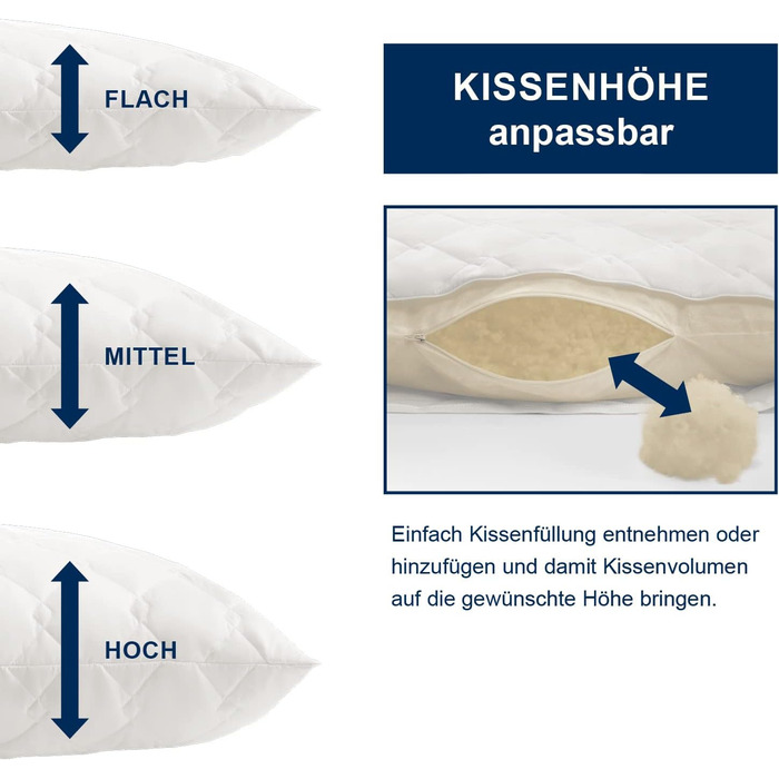 Подушка Irisette з мериносової вовни 40x80 см, наповнювач 100 натуральна вовна, клімат-регулювання, бавовняний чохол, сертифікована Oeko-Tex, вироблено в Німеччині 40 x 80