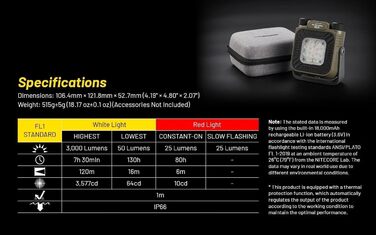 Зарядний світлодіодний робочий ліхтар 3000 люмен зелений, 30 USB-C