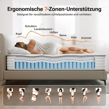 Матрац TXO 140x200 см, висота 25 см, пружинний матрац Pocket Spring, рівень жорсткості H3, 7-зонний пружинний матрац з високоякісною піною для підтримки спини, сертифікований Oeko-Tex, білий 140 x 200 см