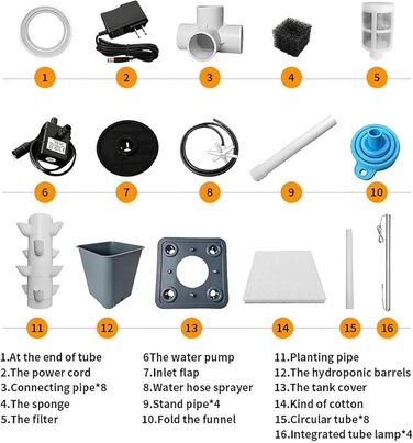 Система гідропоніки для вирощування Tower Garden, вертикальний критий сад для 15 рослин зі світлодіодним таймером, світло для вирощування, набір для пророщування для дитячих горщиків, вода в комплекті